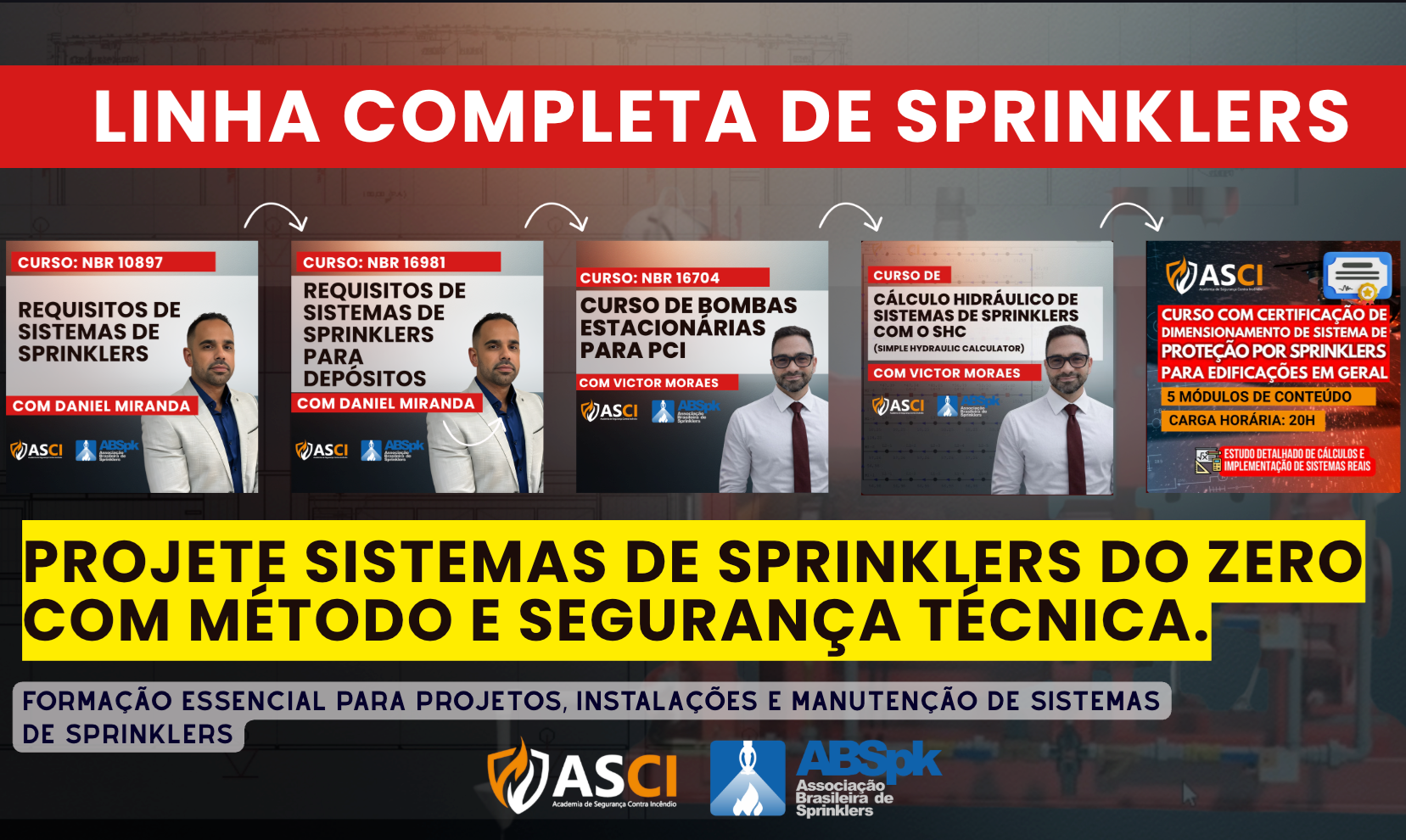 Capa oficial: Linha Completa de Sprinklers